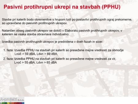 Pasivni protirhupni ukrepi na stavbah